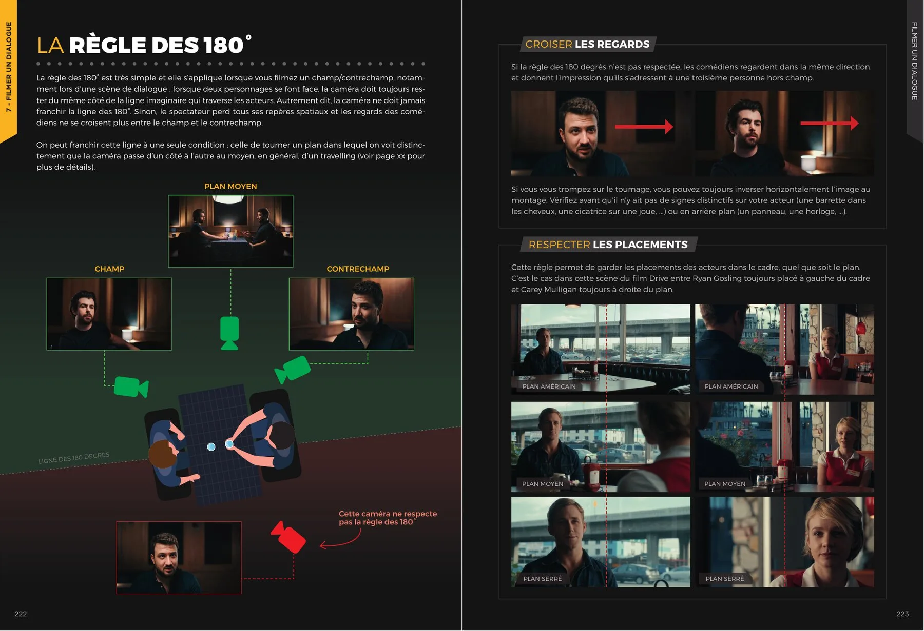 Double-page du Manuel de survie du vidéaste : la règle des 180 degrés pour garder une cohérence spatiale entre deux plans