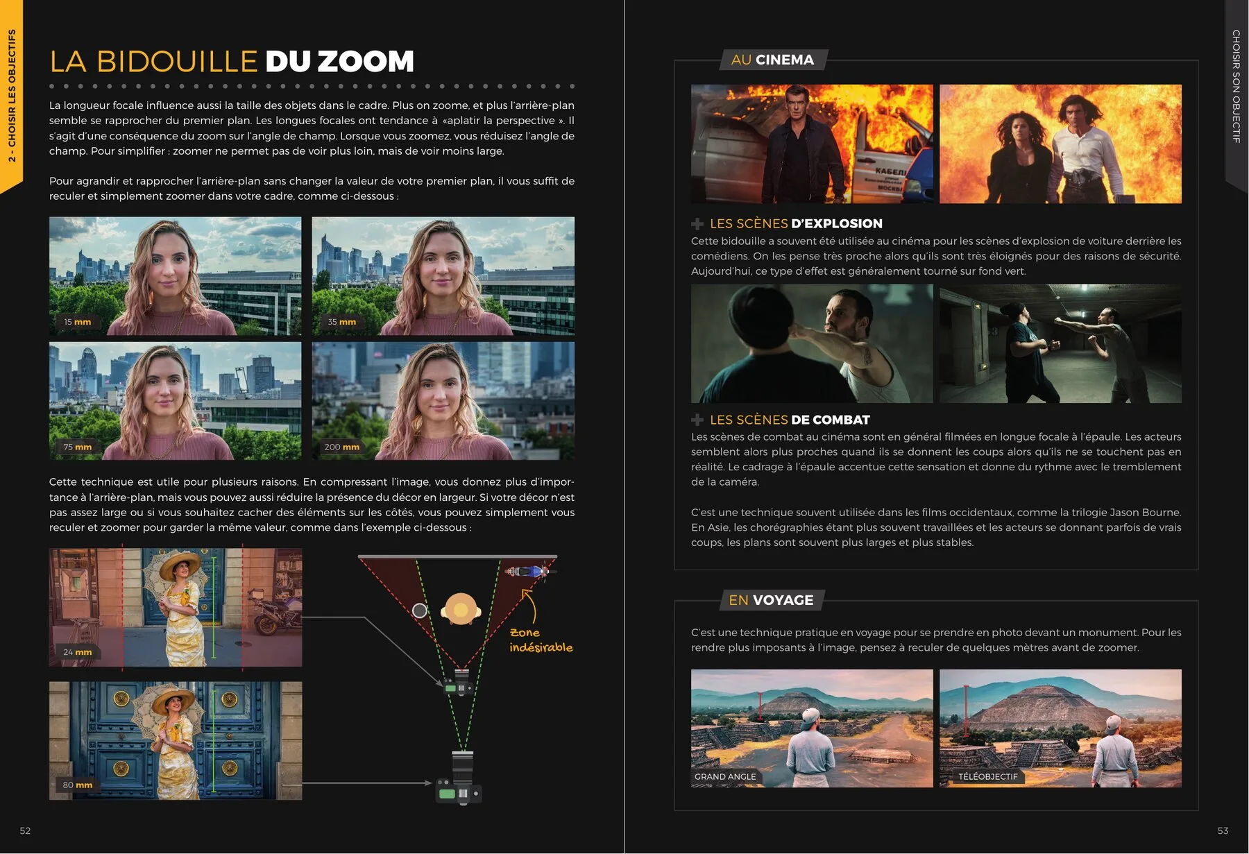Double-page du Manuel de survie du vidéaste : la bidouille du zoom, longueur focale, choix de l'objectif et compression de l'arrière-plan
